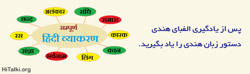 یادگیری دستور زبان هندی