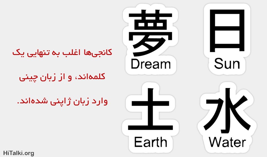 حروف کانجی در زبان ژاپنی