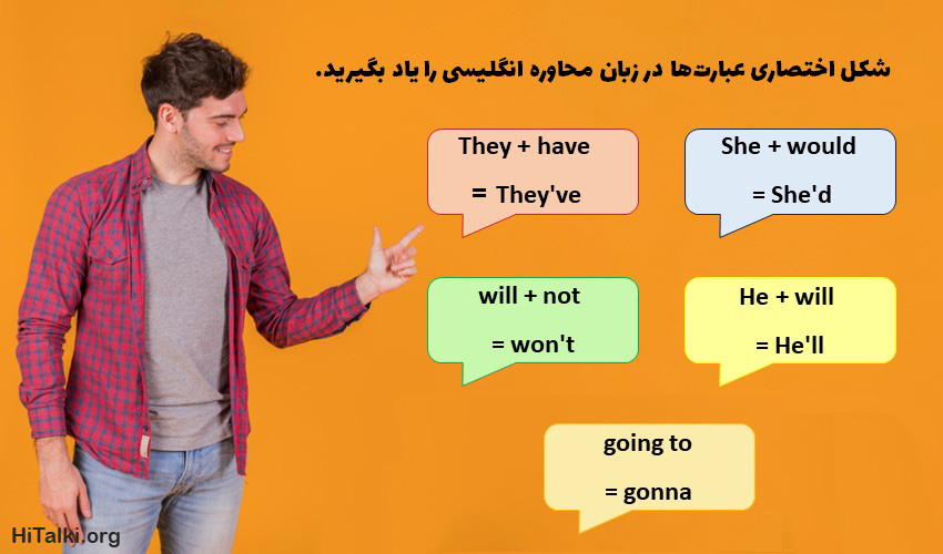 مخفف های مرسوم در مکالمه های روزمره زبان انگلیسی را یاد بگیرید