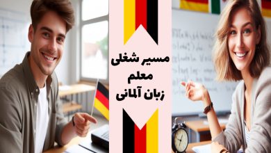 مسیر شغلی معلم زبان آلمانی
