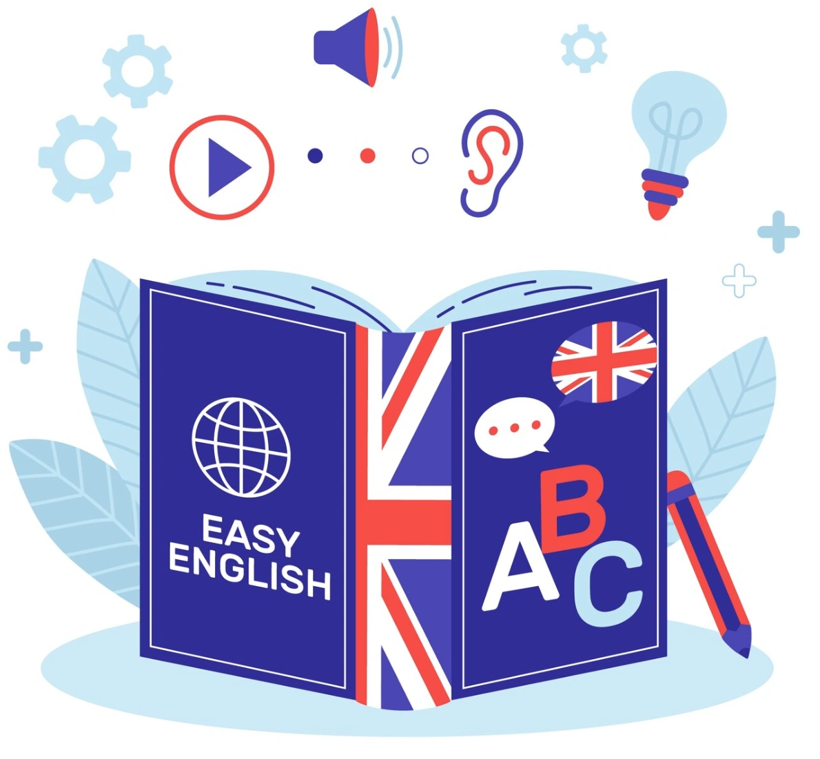 ایجاد انگیزه حین یادگیری زبان انگلیسی با استفاده از خلاقیت