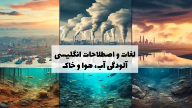 لغات و عبارت های انگلیسی مربوط به آلودگی هوا، خاک و آب