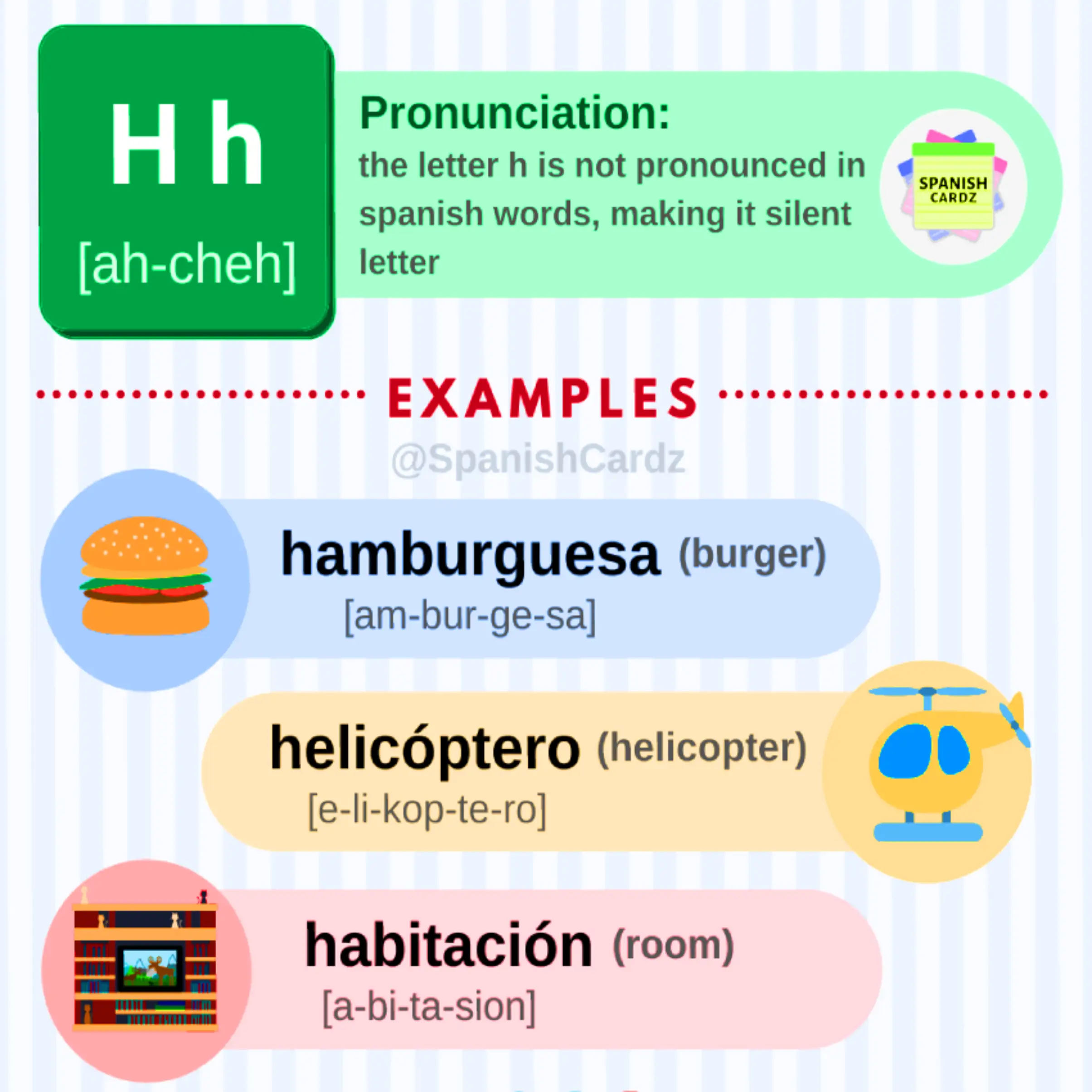 تلفظ حرف h در زبان اسپانیایی