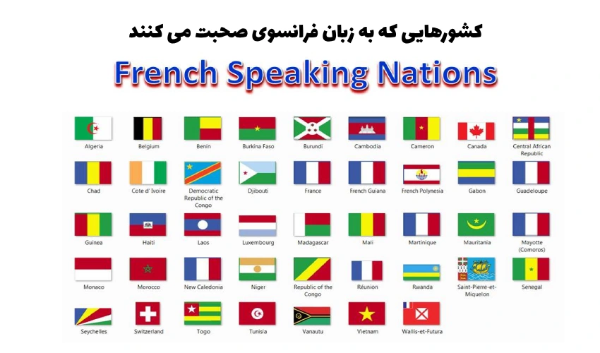 لیست کشورهایی که به زبان فرانسه صحبت می کنند