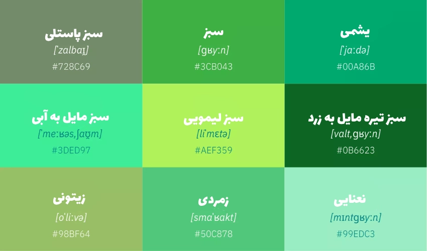 نام انواع رنگ های طیف سبز به زبان آلمانی