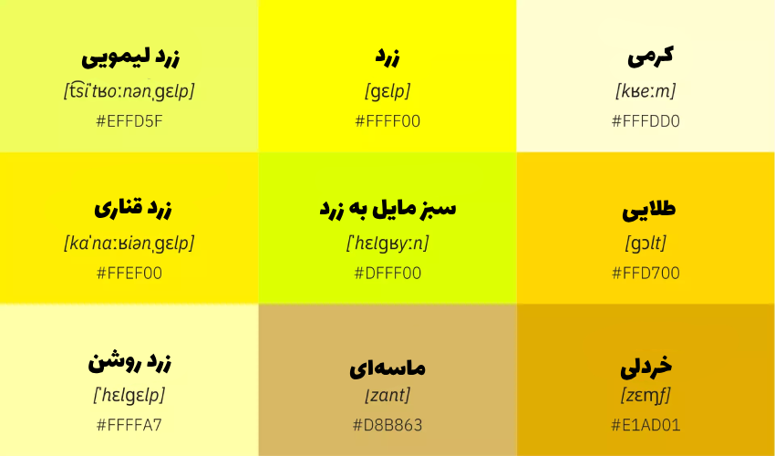 نام انواع رنگ های طیف زرد به زبان آلمانی