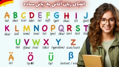 آموزش اصولی الفبای آلمانی به زبان فارسی