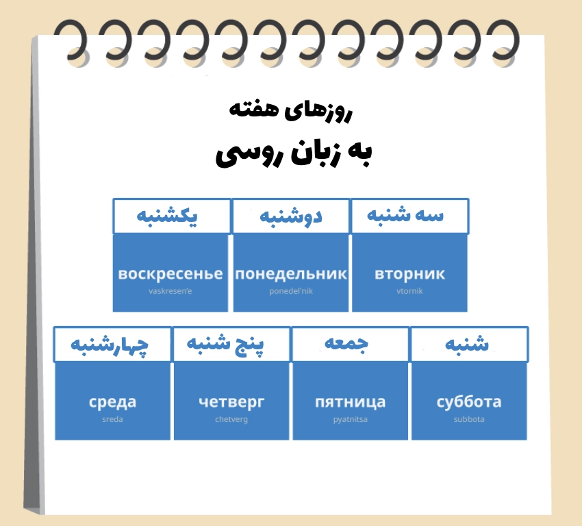 روزهای هفته به زبان روسی