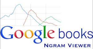 Google Ngram 