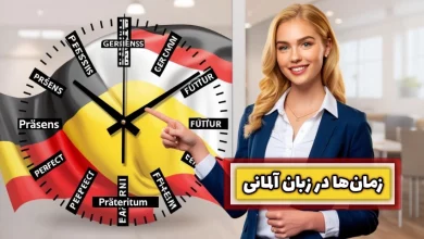 زمان‌ها در زبان آلمانی