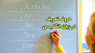 حروف تعریف در زبان انگلیسی