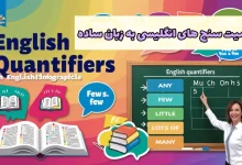 کمیت سنج های انگلیسی