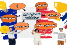 انواع حالت های دستوری در زبان فرانسه