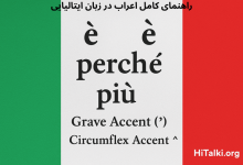 تصویری از علائم اعراب زبان ایتالیایی روی پس‌زمینه پرچم ایتالیا — شامل è، é، perché، più و انواع لهجه‌های Grave، Acute و Circumflex