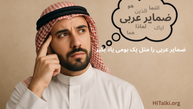 مرد عرب در حال فکر کردن به ضمیر أنت در زبان عربی ؛ راهنمای ضمائر در زبان عربی