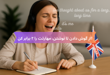 فردی در حال تقویت مهارت اسپیکینگ و رایتینگ انگلیسی با گوش دادن به صوت و لب‌خوانی و نوشتن همزمان