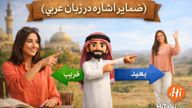 ضمایر اشاره در زبان عربی با نمایش نزدیک و دور به صورت تصویری آموزشی