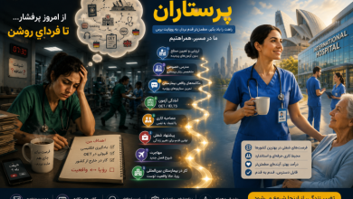 پرستار در حال یادگیری زبان انگلیسی برای مهاجرت؛ مقایسه مسیر کاری از بیمارستان ایران تا بیمارستان بین‌المللی با کمک HiTalki
