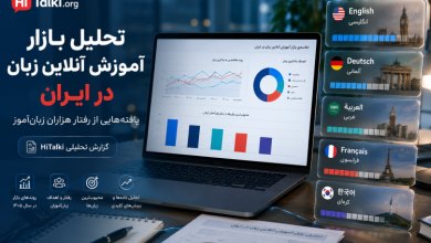 تحلیل بازار آموزش آنلاین زبان در ایران و بررسی رفتار هزاران زبان‌آموز در گزارش HiTalki