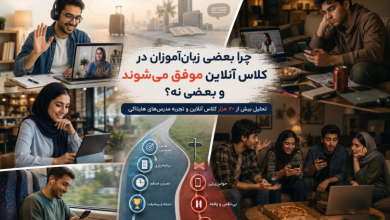 زبان‌آموزان در حال شرکت در کلاس آنلاین زبان؛ مقایسه عوامل موفقیت و عدم موفقیت در یادگیری آنلاین بر اساس تحلیل بیش از ۳۰ هزار کلاس هایتاکی